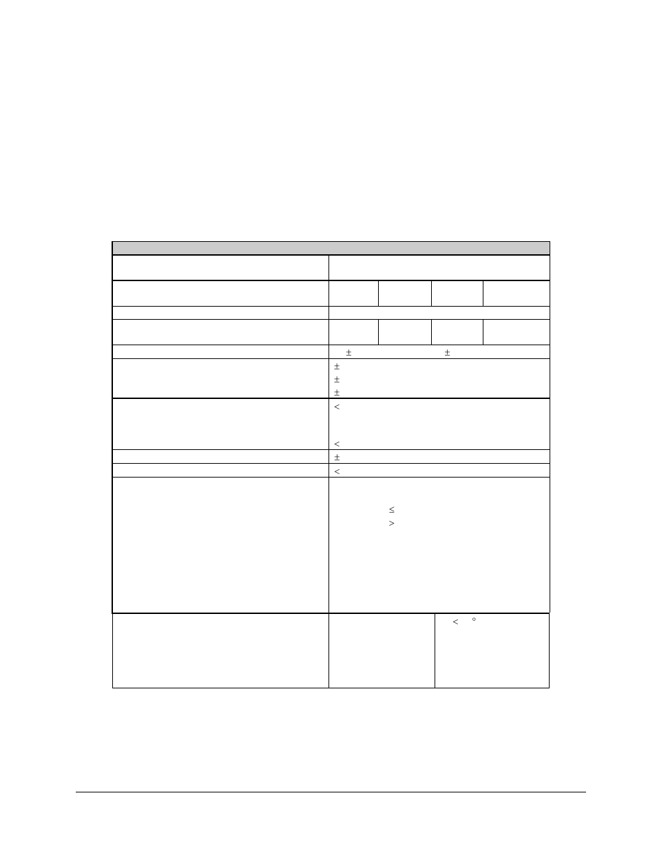 System transmit characteristics, 6 system transmit characteristics | Comtech EF Data HPCST-5000 User Manual | Page 35 / 204