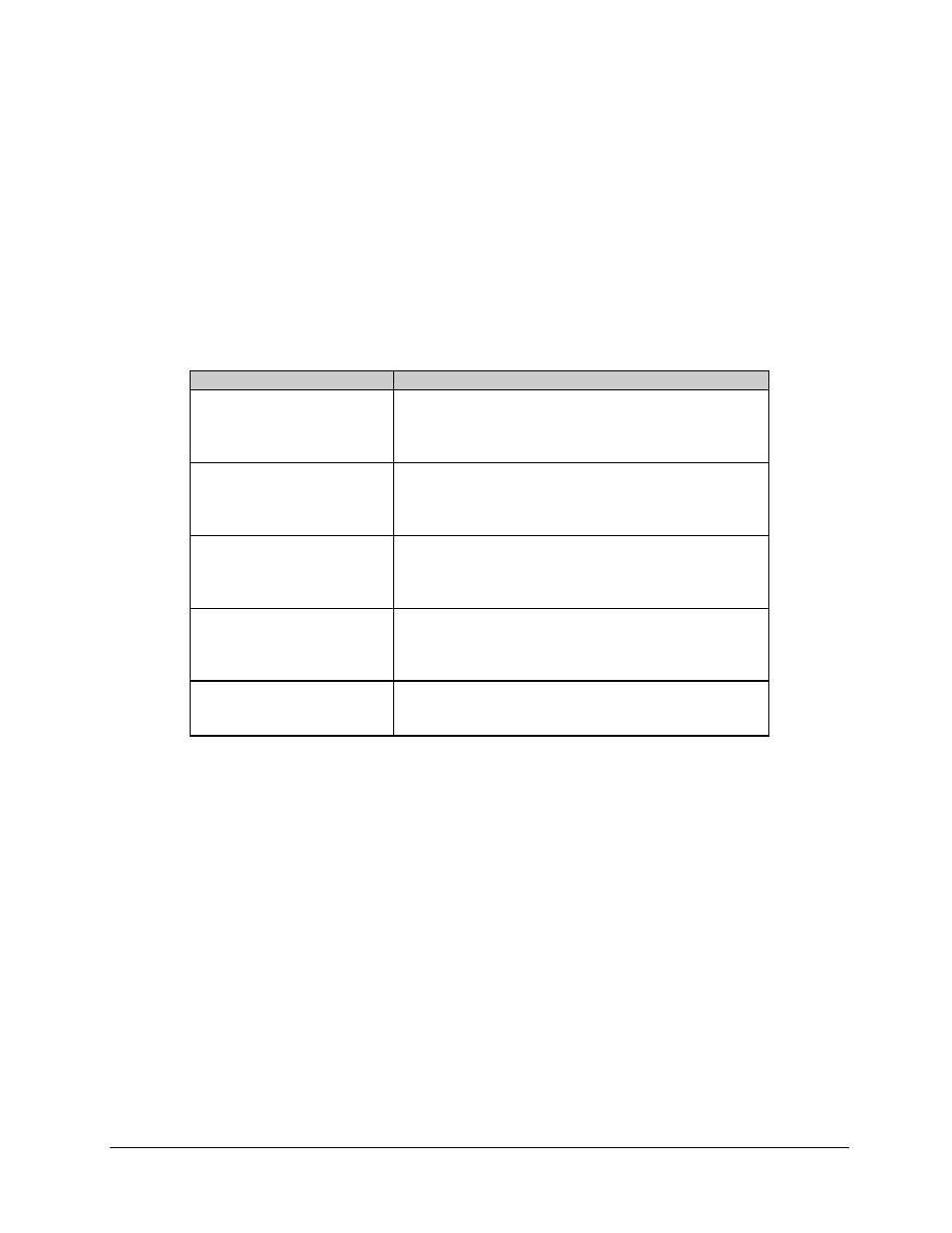 Leading particulars, 7 leading particulars | Comtech EF Data HPCST-5000 User Manual | Page 36 / 204