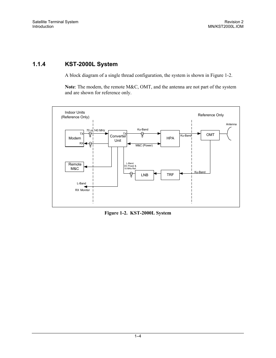 Kst-2000l system | Comtech EF Data KST-2000L User Manual | Page 18 / 82