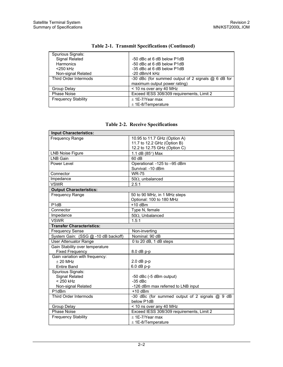 Comtech EF Data KST-2000L User Manual | Page 22 / 82