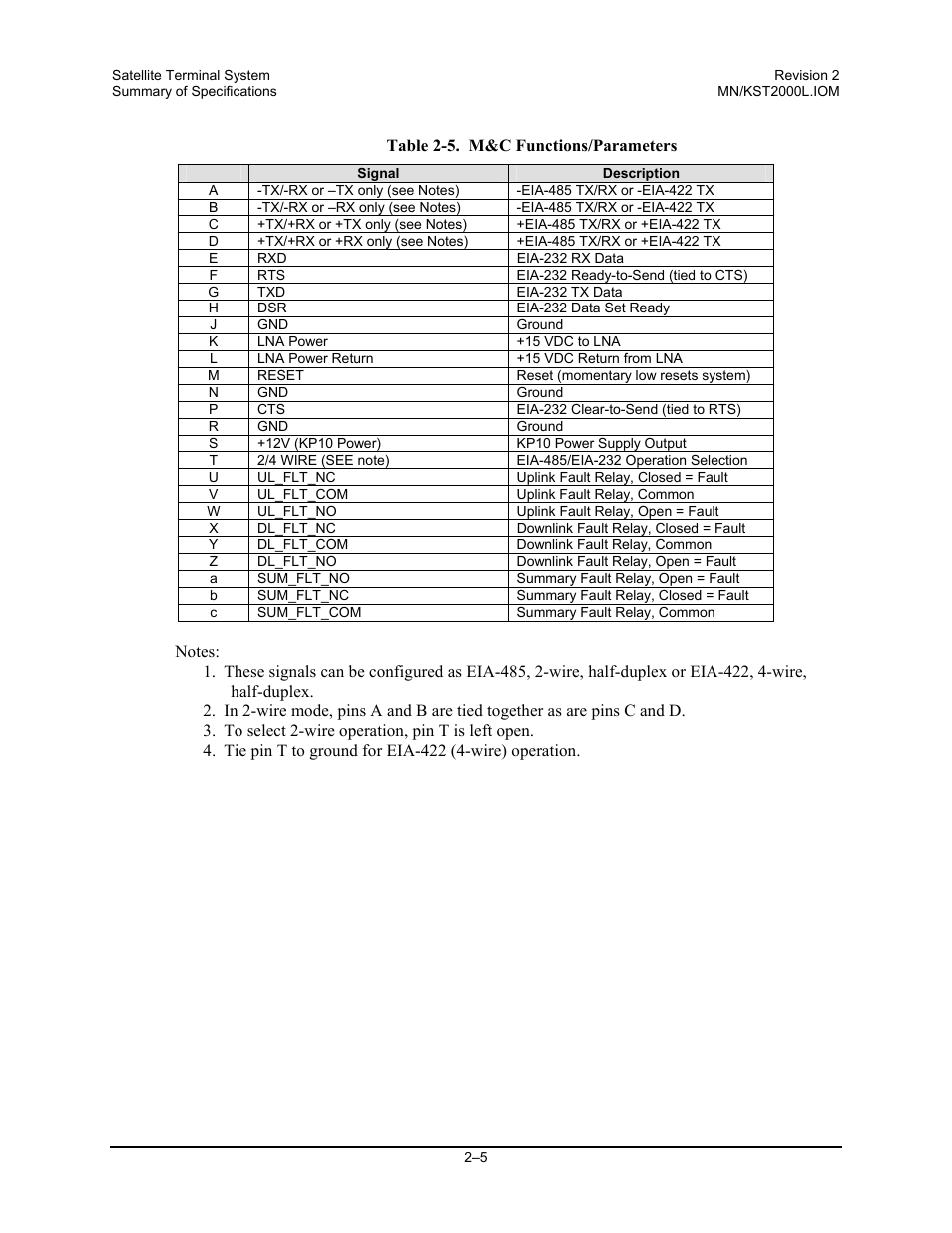 Comtech EF Data KST-2000L User Manual | Page 25 / 82