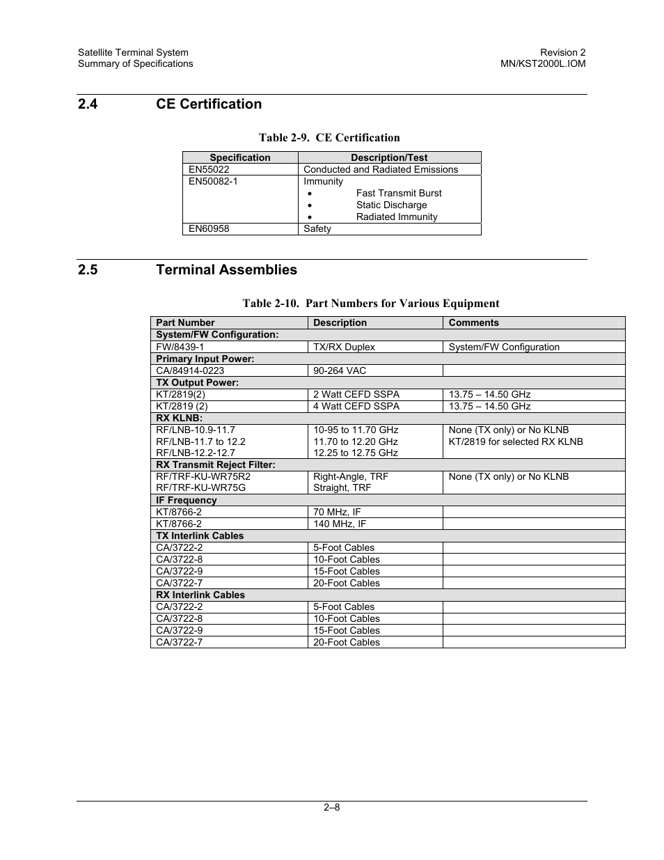 Ce certification, Terminal assemblies, 4 ce certification | 5 terminal assemblies | Comtech EF Data KST-2000L User Manual | Page 28 / 82