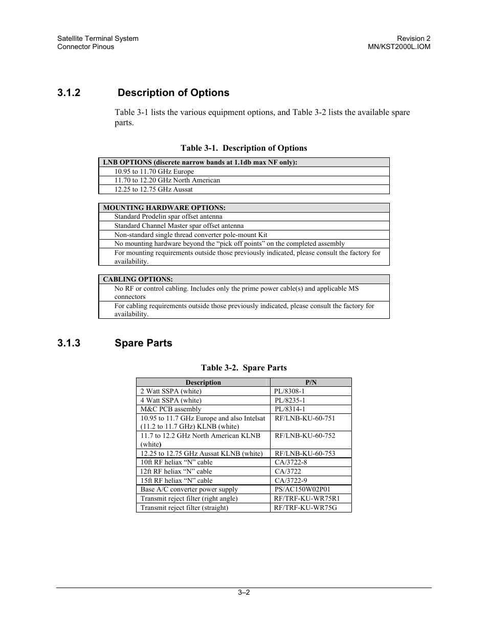 Description of options, Spare parts, 2 description of options | 3 spare parts | Comtech EF Data KST-2000L User Manual | Page 32 / 82