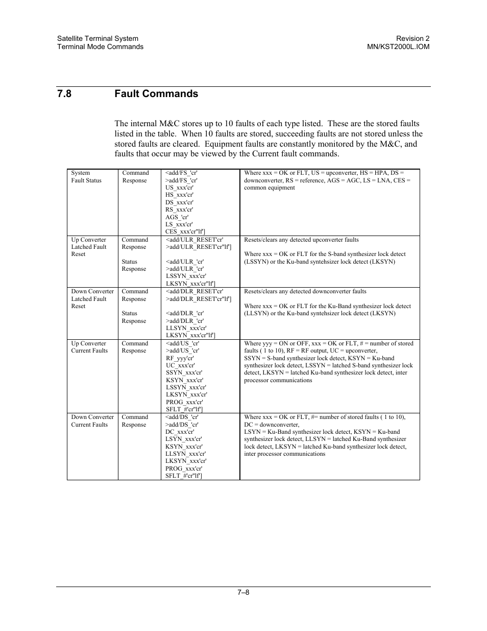 8fault commands, 8 fault commands | Comtech EF Data KST-2000L User Manual | Page 72 / 82