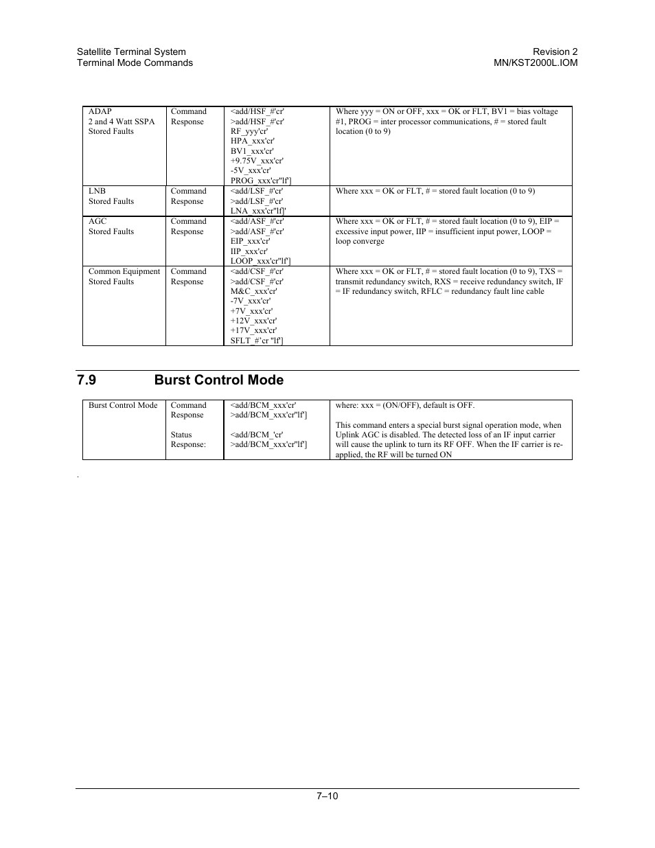 9burst control mode, 9 burst control mode | Comtech EF Data KST-2000L User Manual | Page 74 / 82