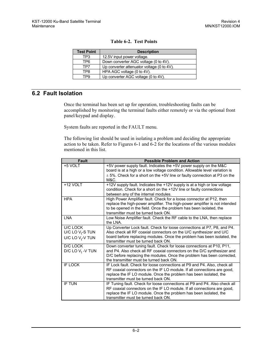 2 fault isolation | Comtech EF Data KST-12000 User Manual | Page 106 / 122