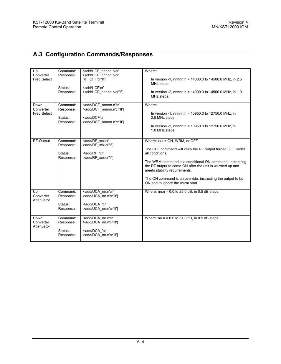 A.3 configuration commands/responses | Comtech EF Data KST-12000 User Manual | Page 112 / 122