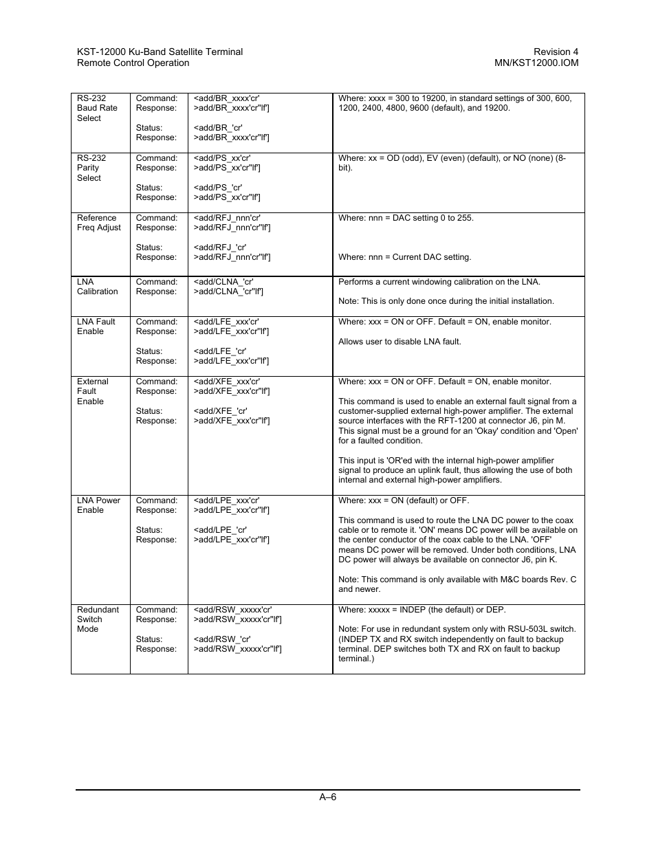 Comtech EF Data KST-12000 User Manual | Page 114 / 122