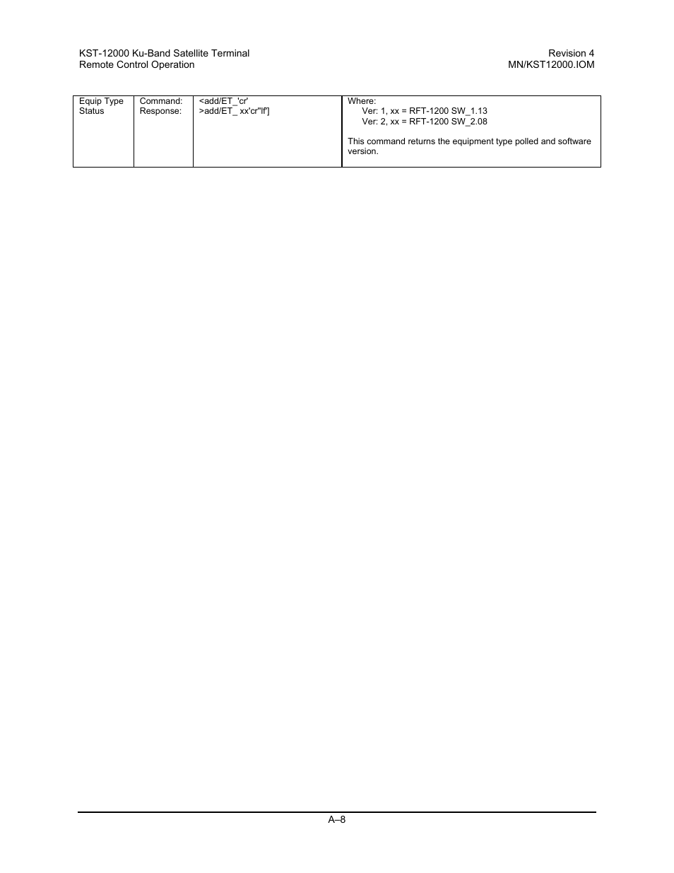 Comtech EF Data KST-12000 User Manual | Page 116 / 122