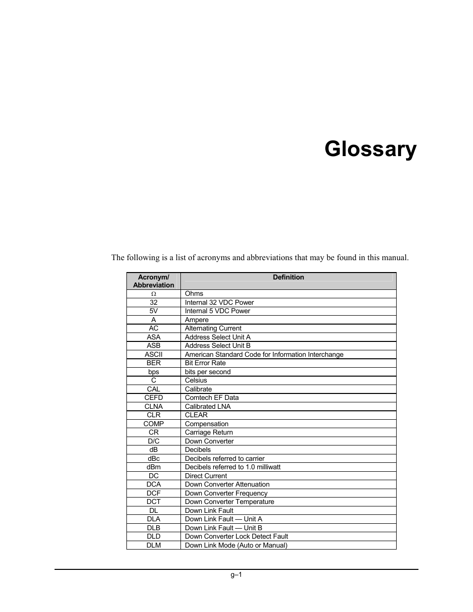 Glossary | Comtech EF Data KST-12000 User Manual | Page 117 / 122