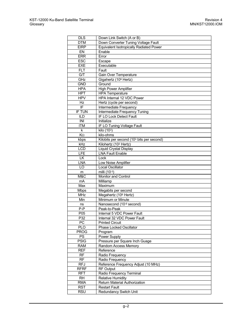 Comtech EF Data KST-12000 User Manual | Page 118 / 122