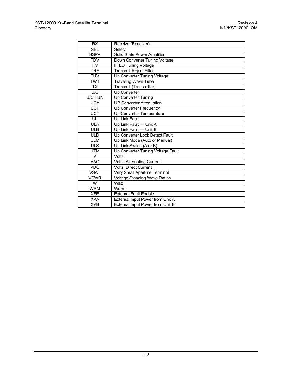 Comtech EF Data KST-12000 User Manual | Page 119 / 122