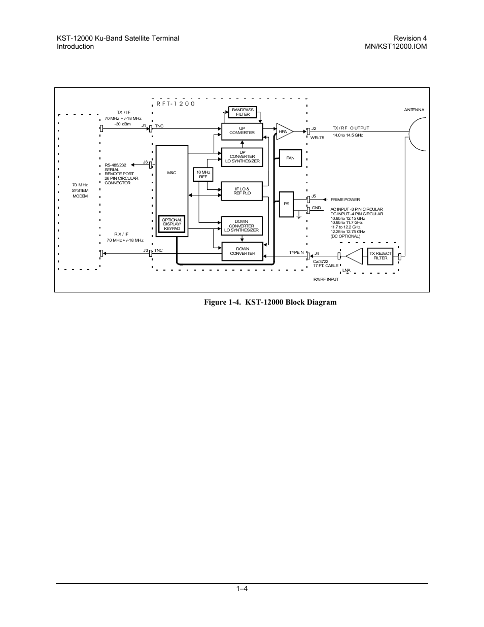 Comtech EF Data KST-12000 User Manual | Page 18 / 122