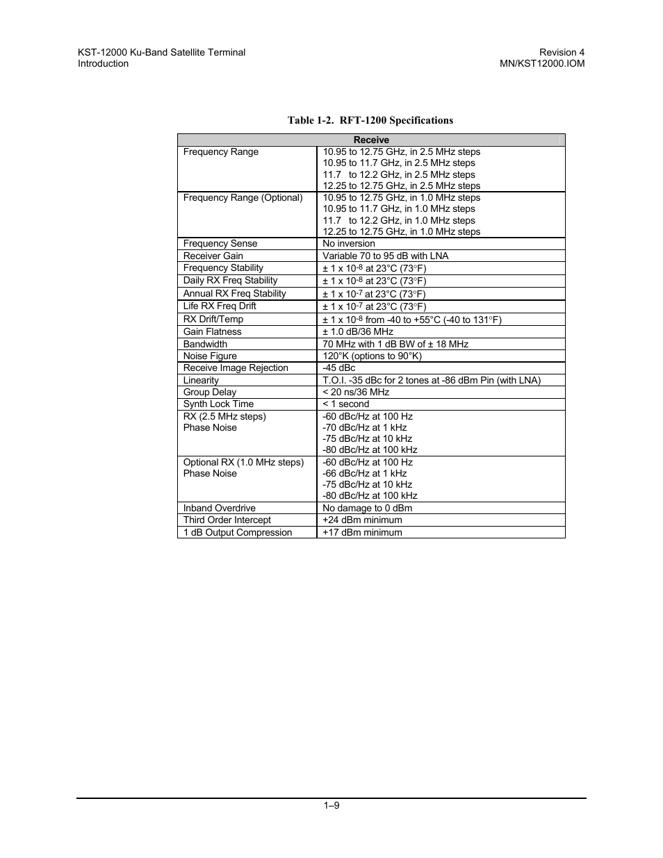 Comtech EF Data KST-12000 User Manual | Page 23 / 122