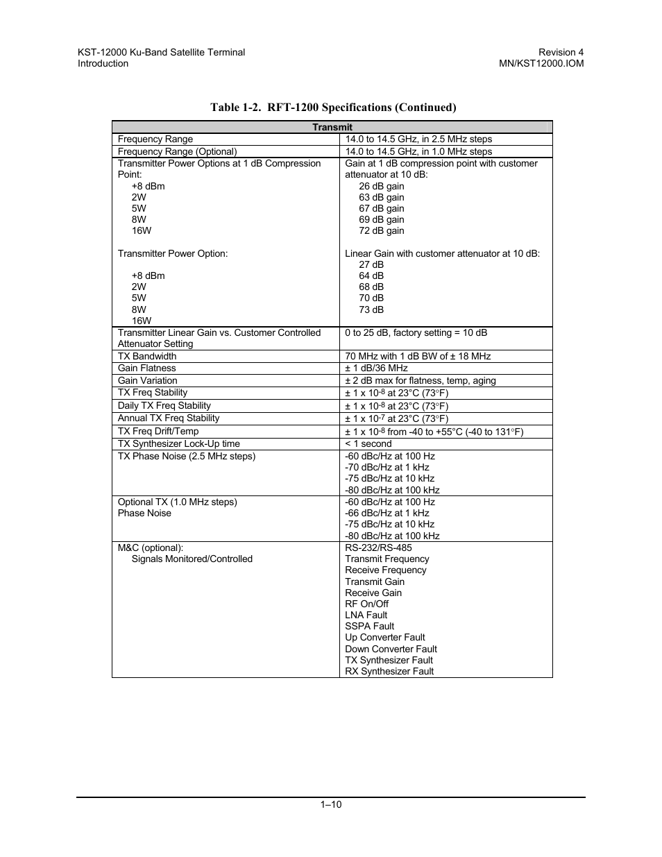 Comtech EF Data KST-12000 User Manual | Page 24 / 122