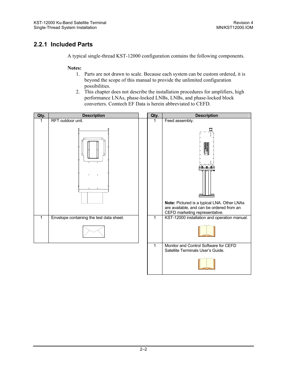 1 included parts | Comtech EF Data KST-12000 User Manual | Page 30 / 122