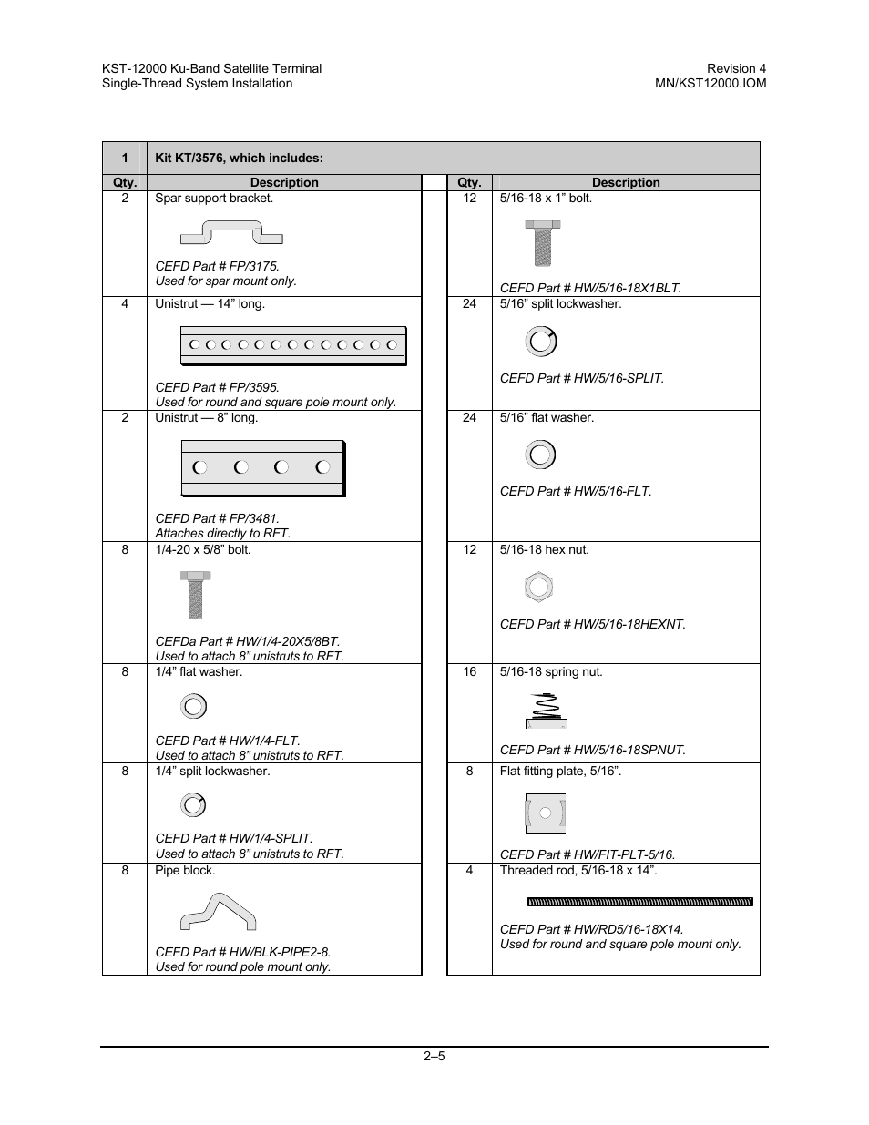 Comtech EF Data KST-12000 User Manual | Page 33 / 122