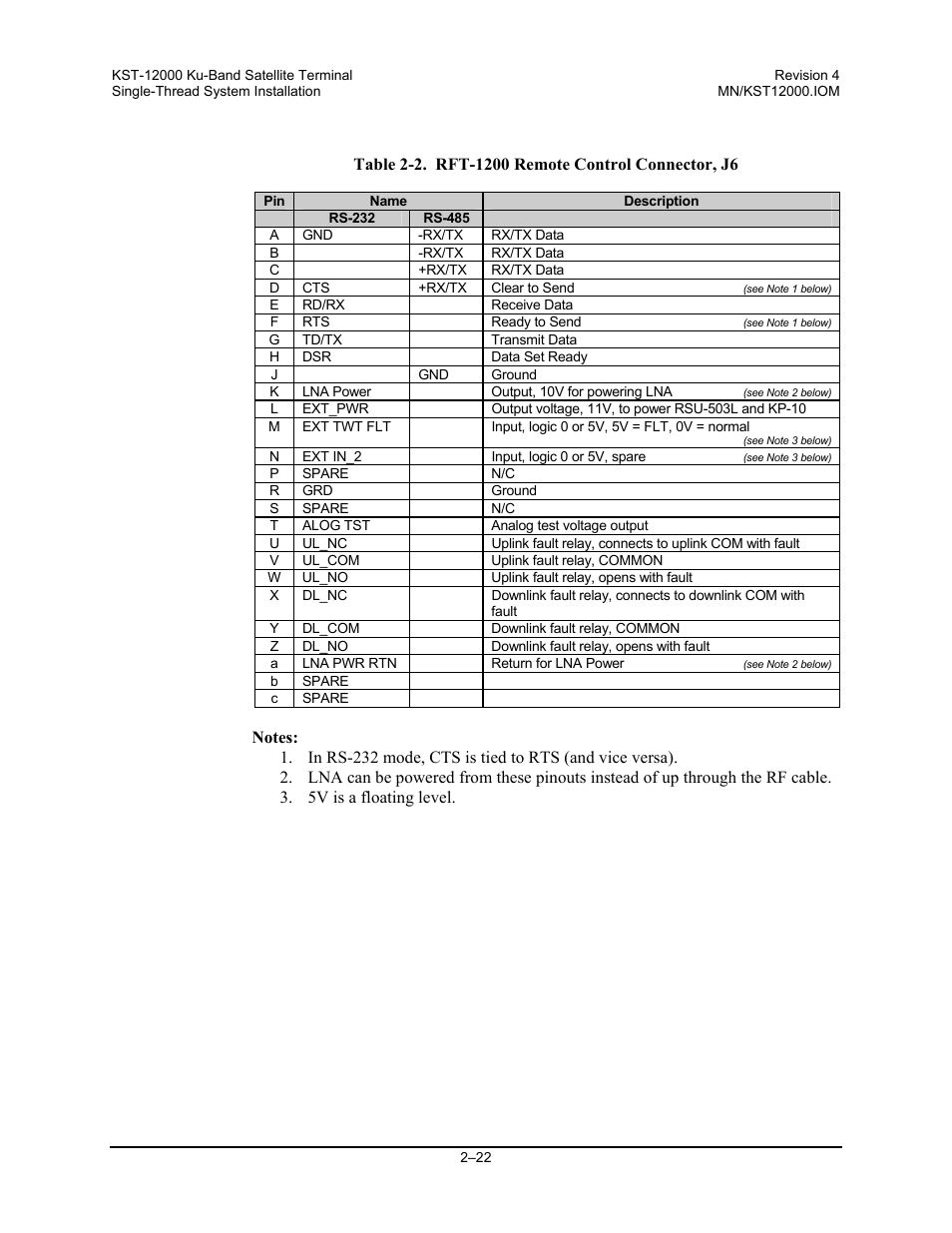 Comtech EF Data KST-12000 User Manual | Page 50 / 122