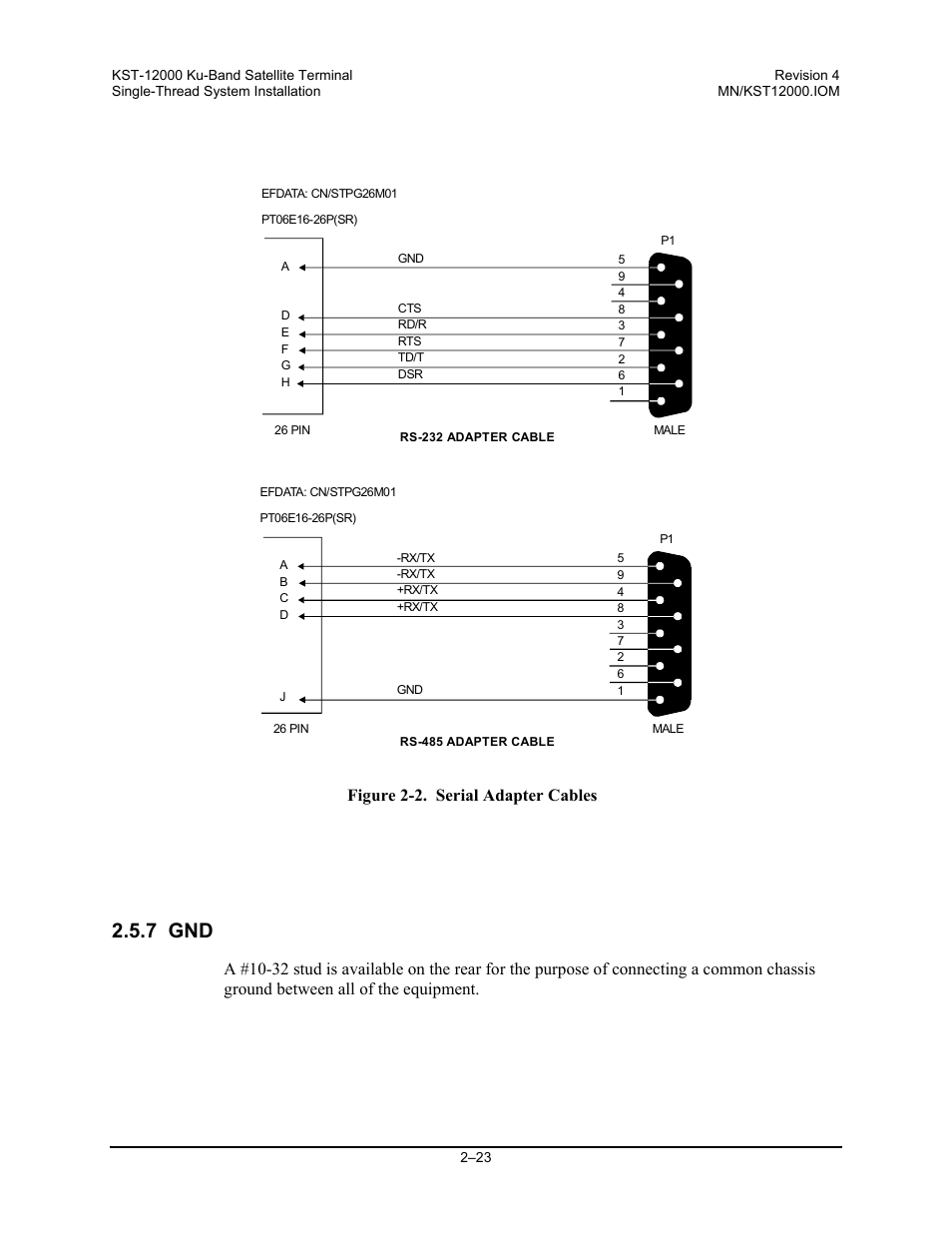 7 gnd, Figure 2-2. serial adapter cables | Comtech EF Data KST-12000 User Manual | Page 51 / 122