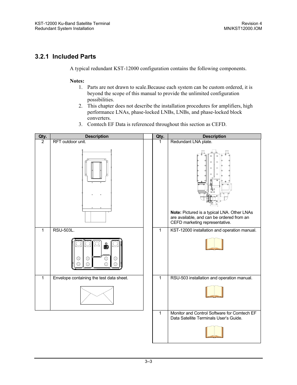 1 included parts | Comtech EF Data KST-12000 User Manual | Page 55 / 122