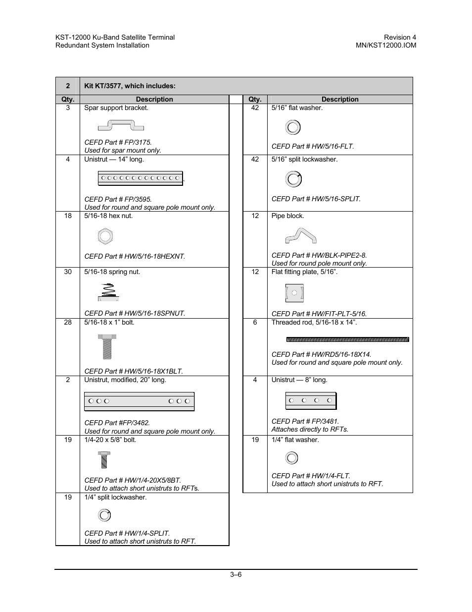 Comtech EF Data KST-12000 User Manual | Page 58 / 122