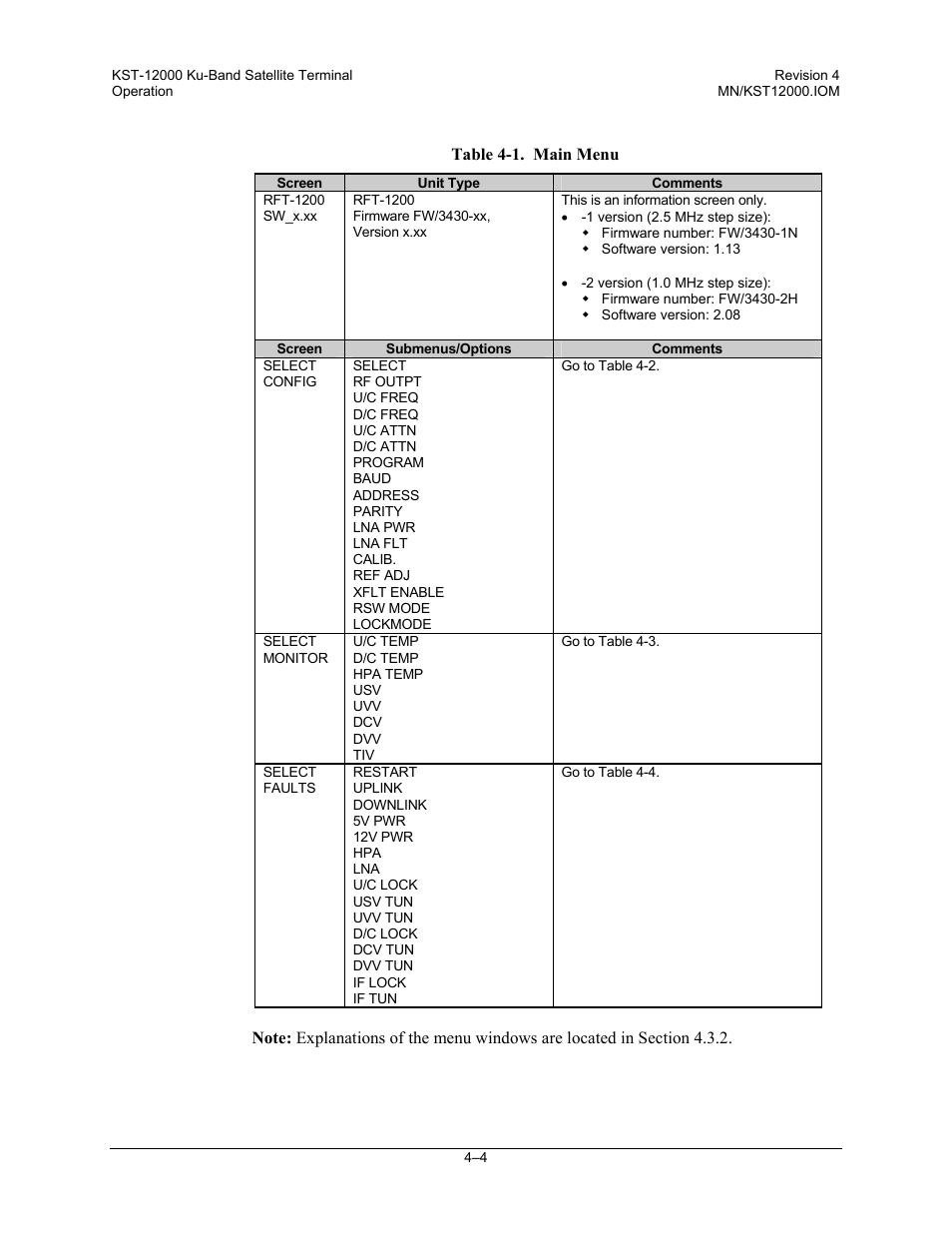 Comtech EF Data KST-12000 User Manual | Page 78 / 122