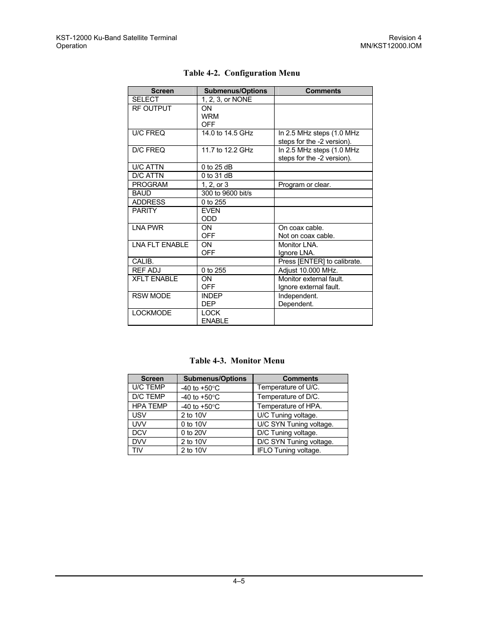 Comtech EF Data KST-12000 User Manual | Page 79 / 122