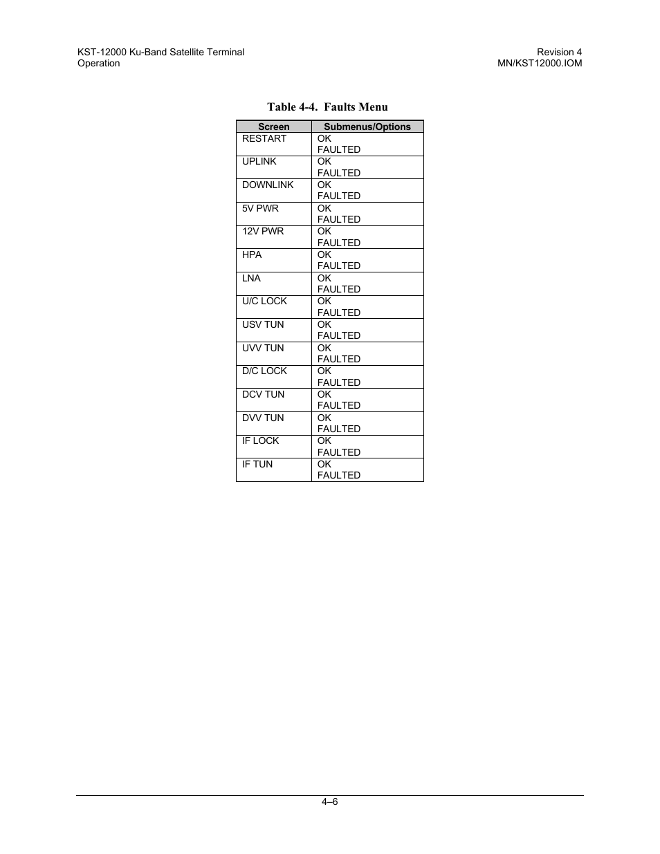 Comtech EF Data KST-12000 User Manual | Page 80 / 122