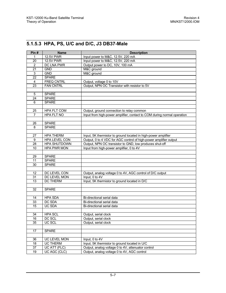 3 hpa, ps, u/c and d/c, j3 db37-male | Comtech EF Data KST-12000 User Manual | Page 91 / 122