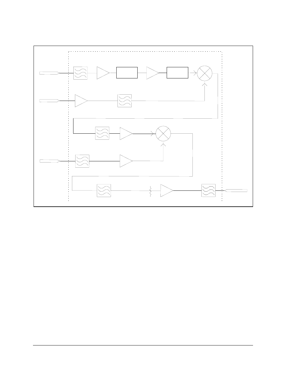 Figure 5-9. up converter block diagram | Comtech EF Data KST-12025 User Manual | Page 105 / 124