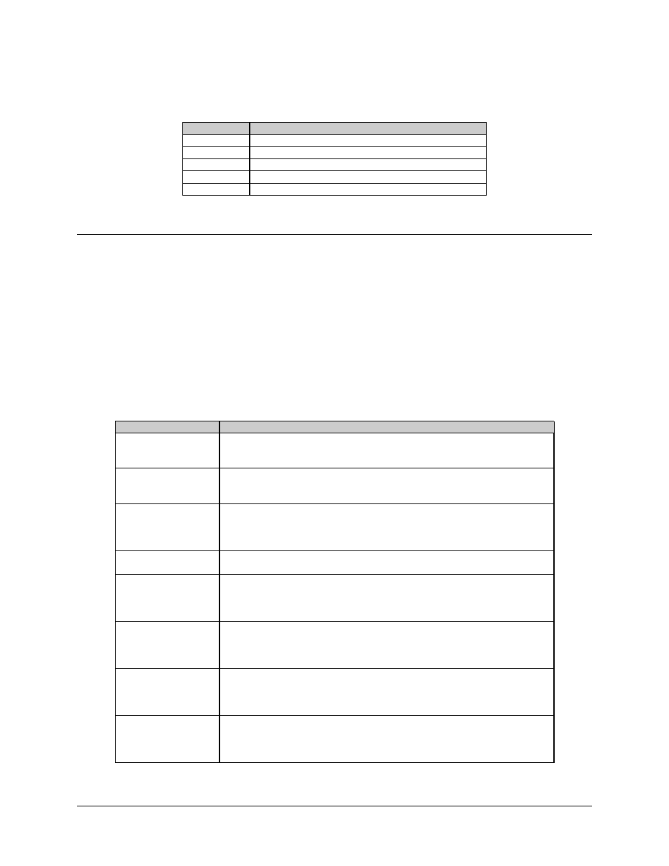 Fault isolation, 2 fault isolation | Comtech EF Data KST-12025 User Manual | Page 108 / 124