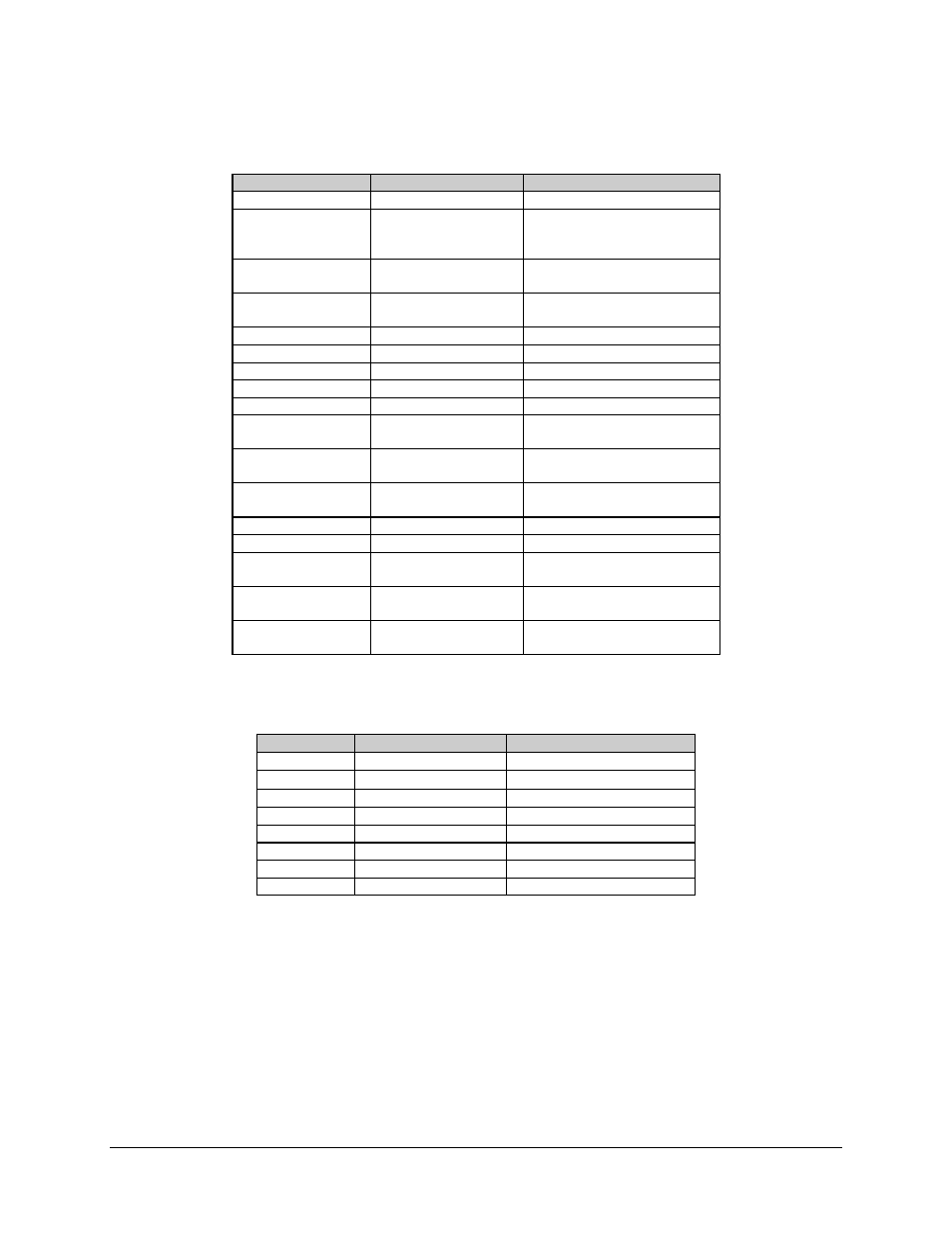 Comtech EF Data KST-12025 User Manual | Page 81 / 124