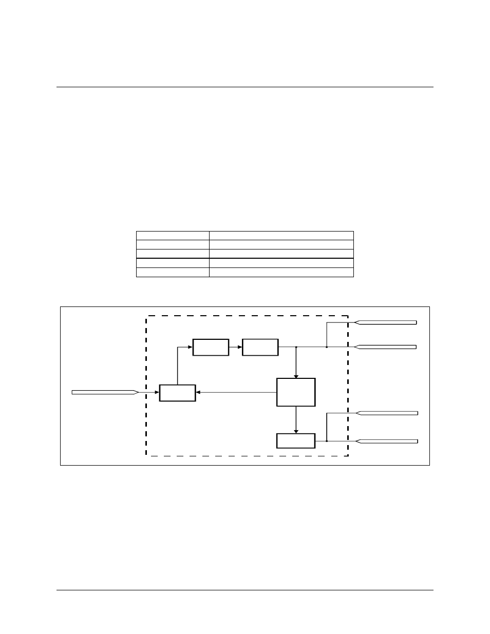 If local oscillator, Specifications, 3 if local oscillator | 1 specifications, Figure 5-5. if lo block diagram | Comtech EF Data KST-12025 User Manual | Page 98 / 124