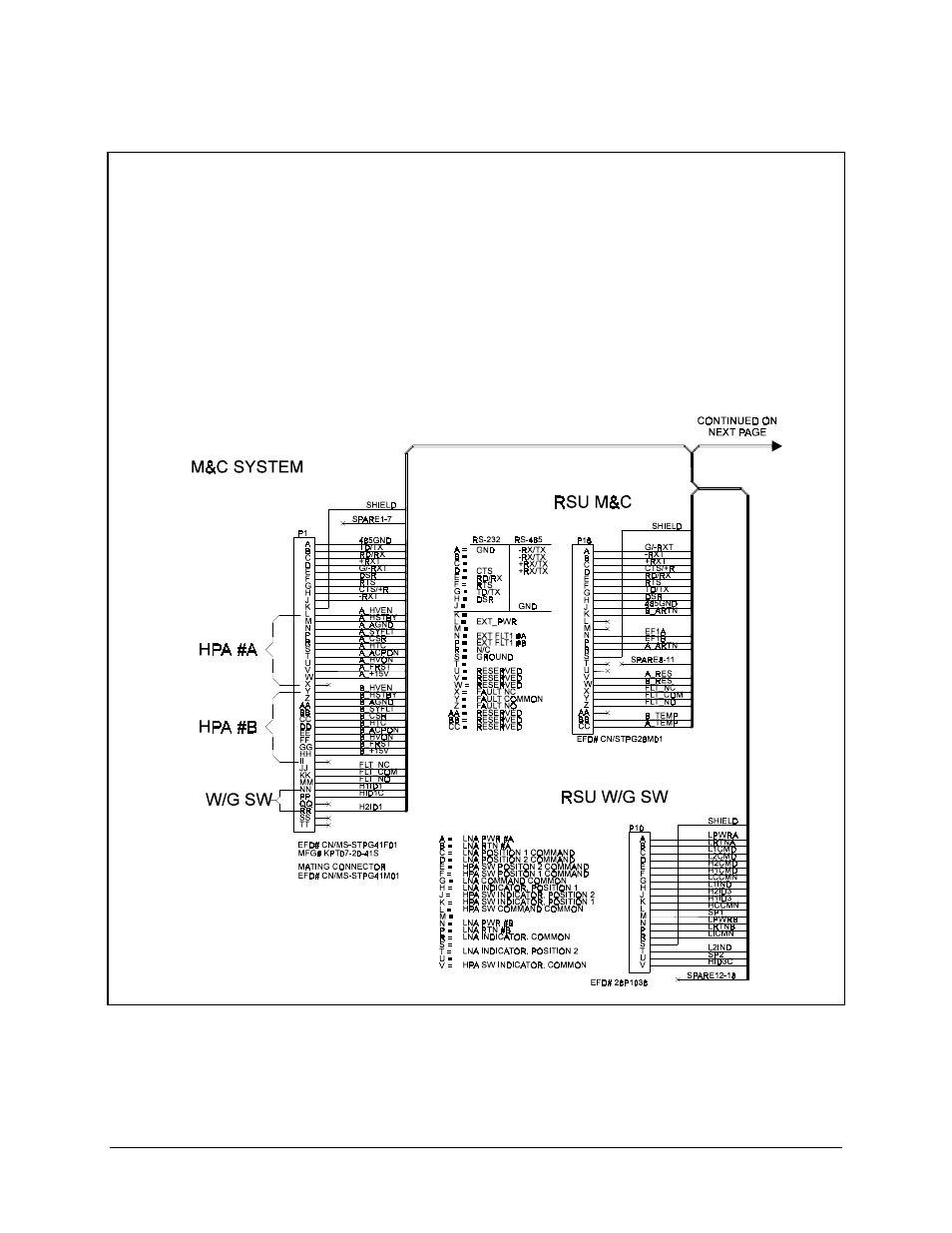 Comtech EF Data HPCST-5000 User Manual | Page 100 / 172