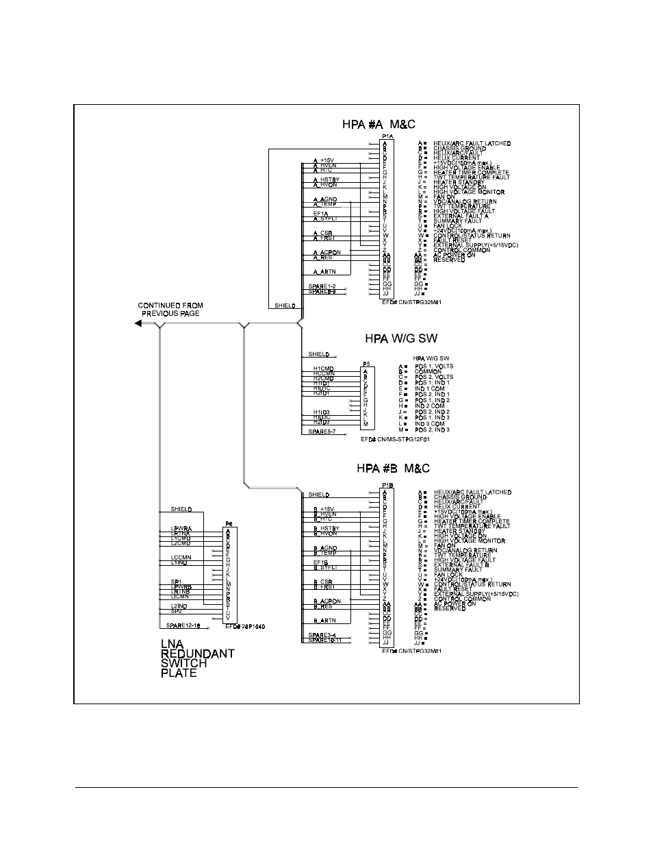 Comtech EF Data HPCST-5000 User Manual | Page 101 / 172