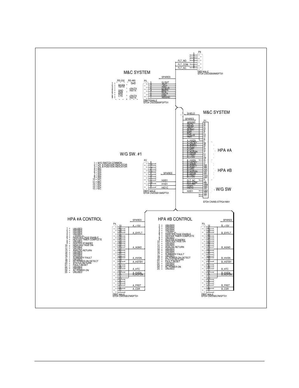 M&c system, W/g sw. #1, Hpa #a hpa #b | W/g sw, Hpa #b control, Hpa #a control | Comtech EF Data HPCST-5000 User Manual | Page 102 / 172