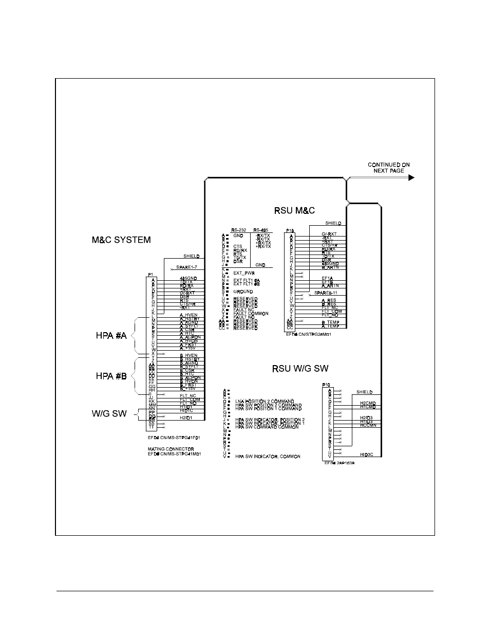 Comtech EF Data HPCST-5000 User Manual | Page 104 / 172