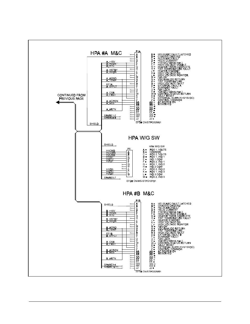 Comtech EF Data HPCST-5000 User Manual | Page 105 / 172