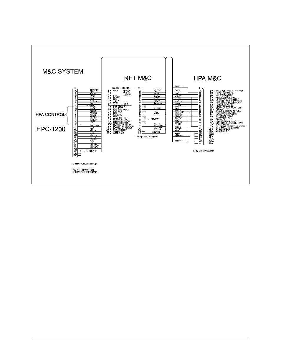 Comtech EF Data HPCST-5000 User Manual | Page 106 / 172