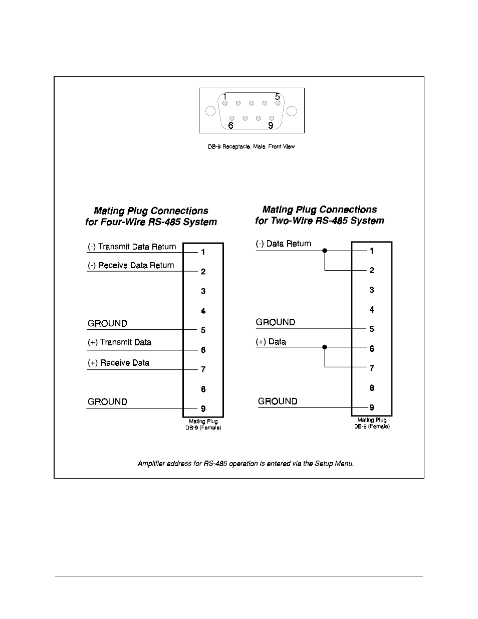 Comtech EF Data HPCST-5000 User Manual | Page 115 / 172