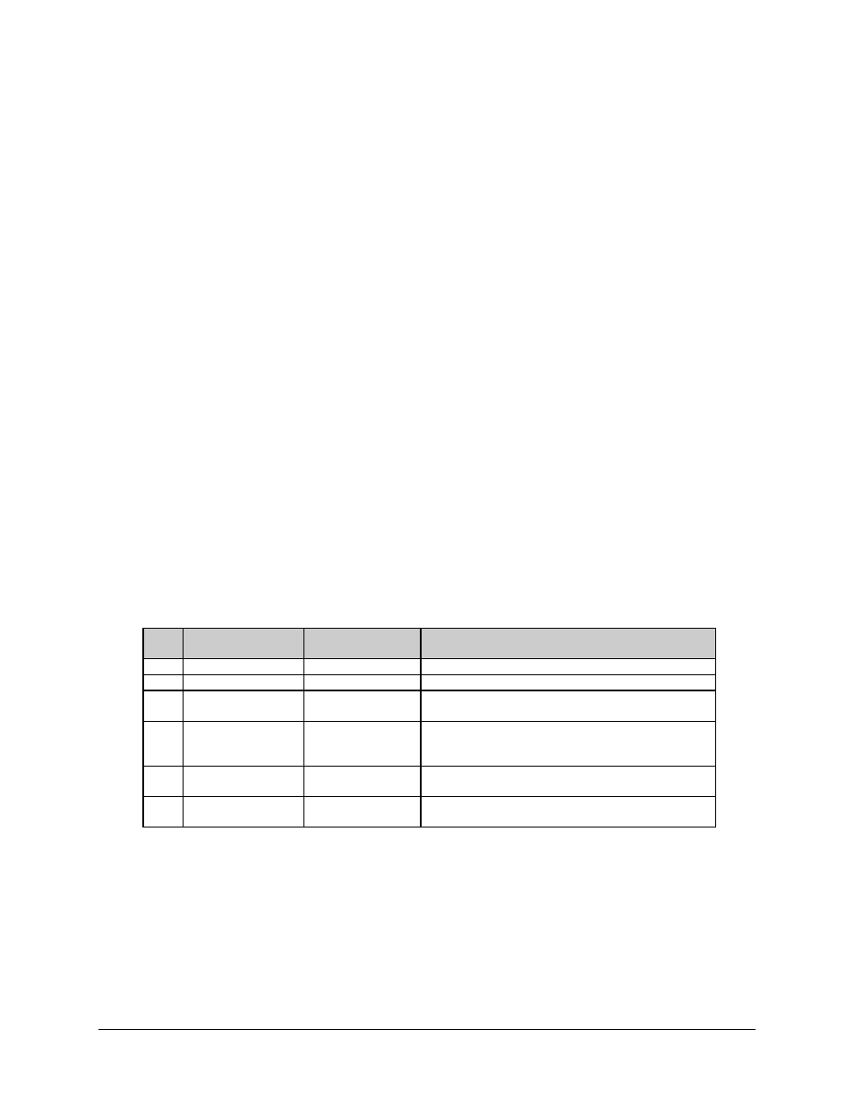 1 local control configuration, 2 remote control configuration, 3 controls and indicators | Comtech EF Data HPCST-5000 User Manual | Page 131 / 172