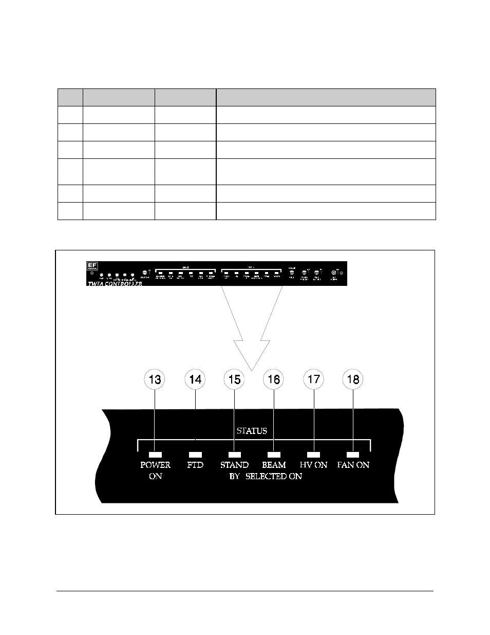 Comtech EF Data HPCST-5000 User Manual | Page 134 / 172