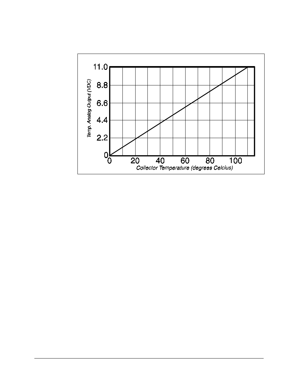 Comtech EF Data HPCST-5000 User Manual | Page 136 / 172