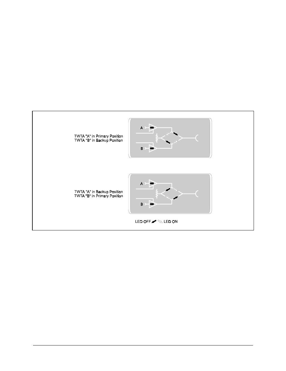 Comtech EF Data HPCST-5000 User Manual | Page 146 / 172