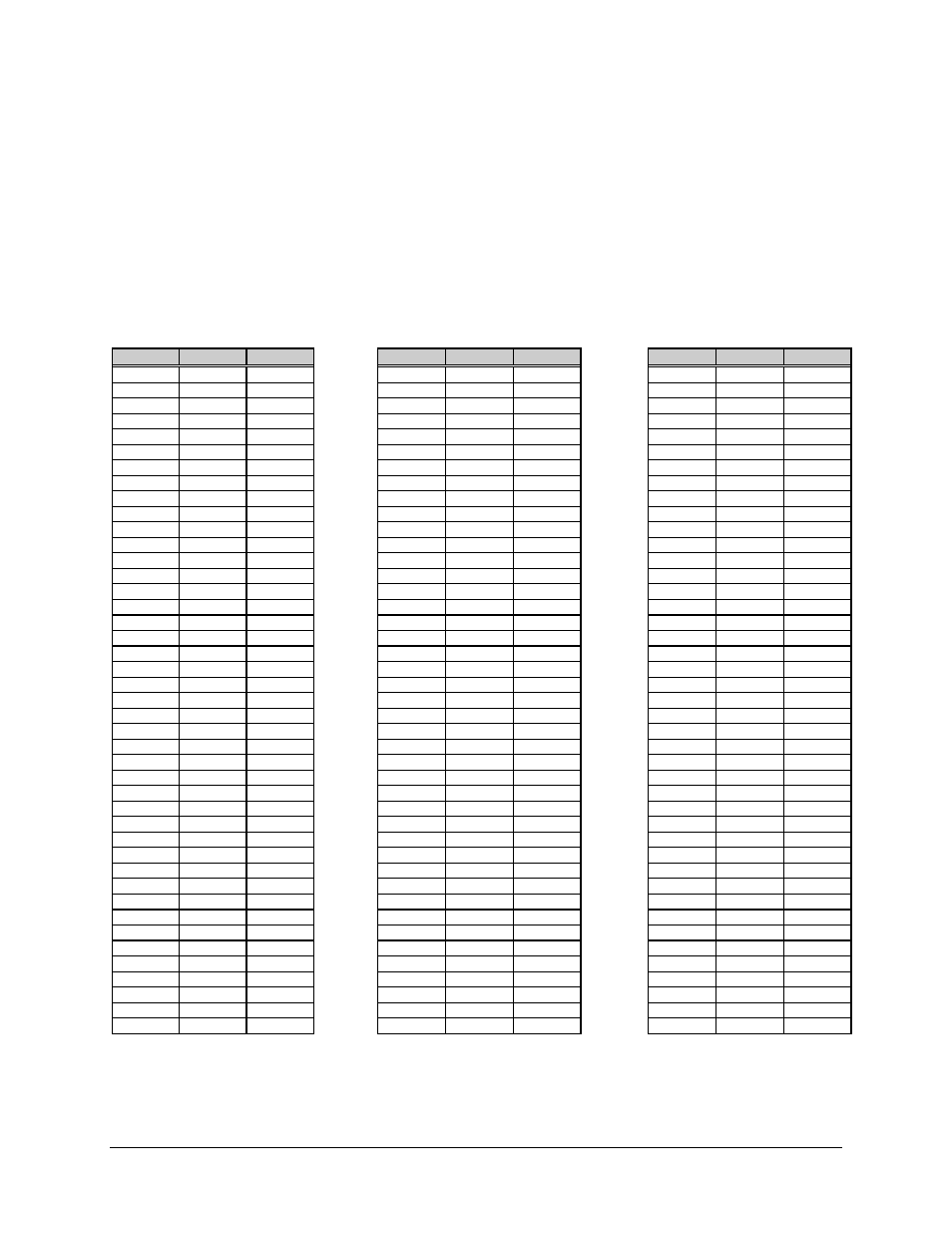 A.2.3 ascii reference information | Comtech EF Data HPCST-5000 User Manual | Page 156 / 172