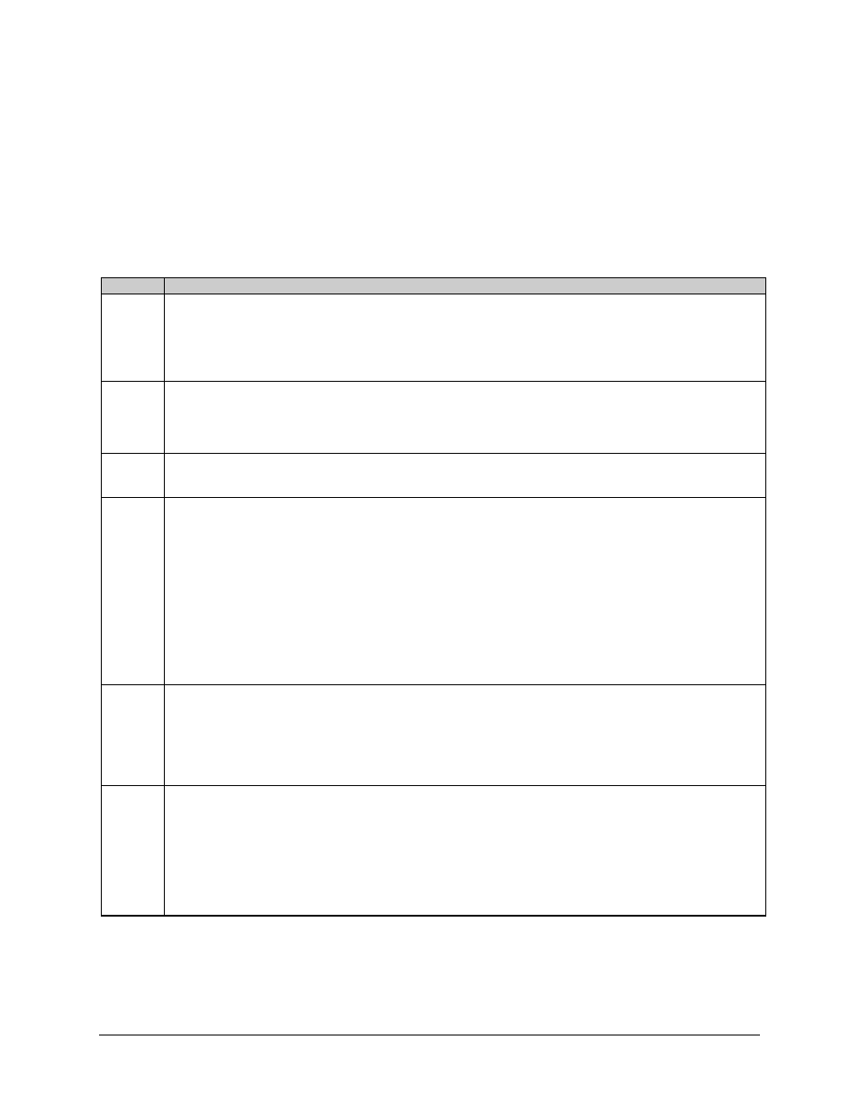 A.3.2 controller control commands | Comtech EF Data HPCST-5000 User Manual | Page 161 / 172