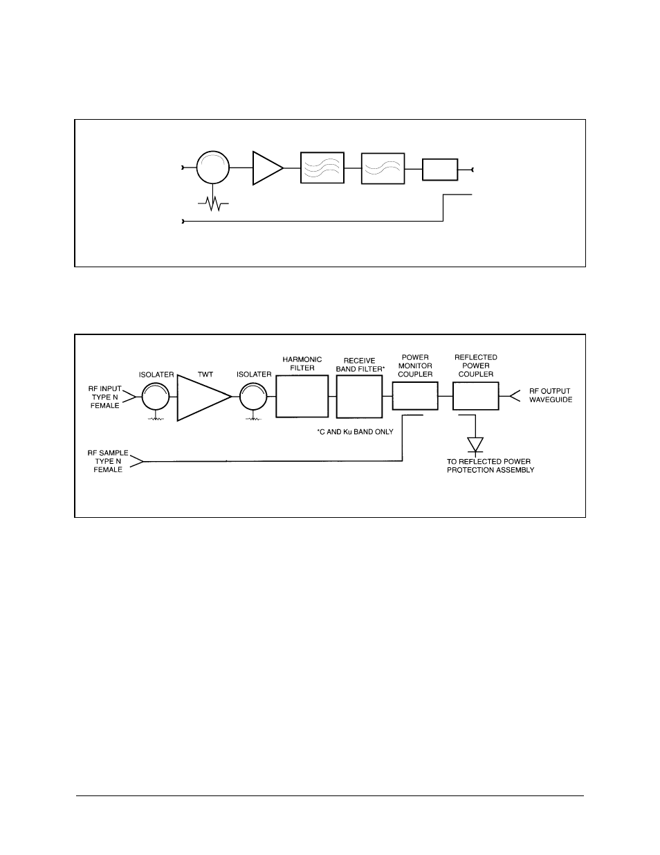 Comtech EF Data HPCST-5000 User Manual | Page 25 / 172