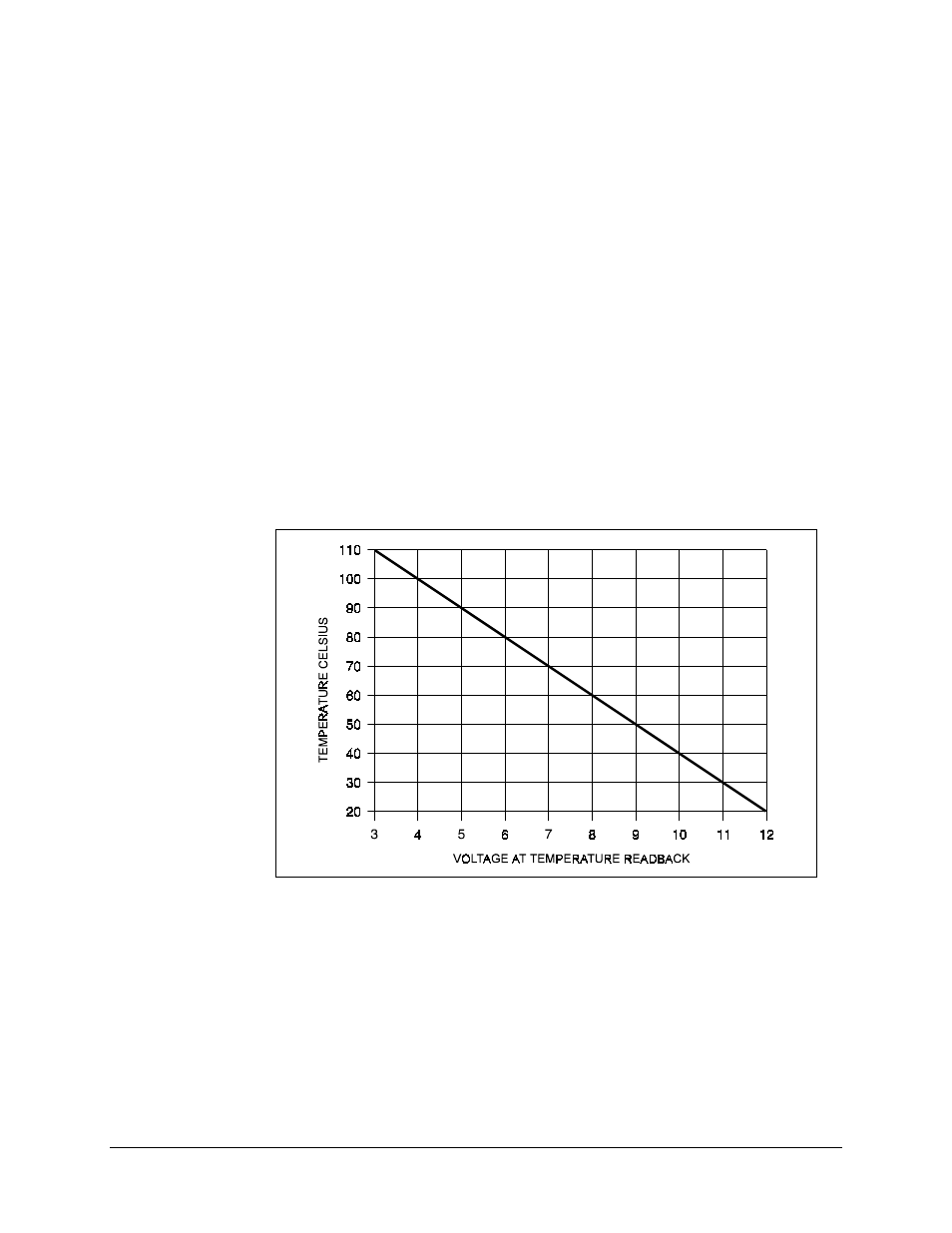 3 analog status circuits | Comtech EF Data HPCST-5000 User Manual | Page 69 / 172