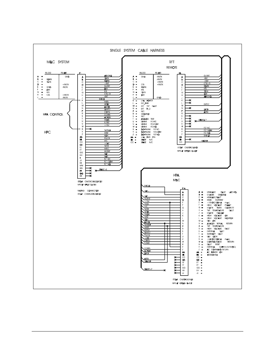 Comtech EF Data HPCST-5000 User Manual | Page 75 / 172