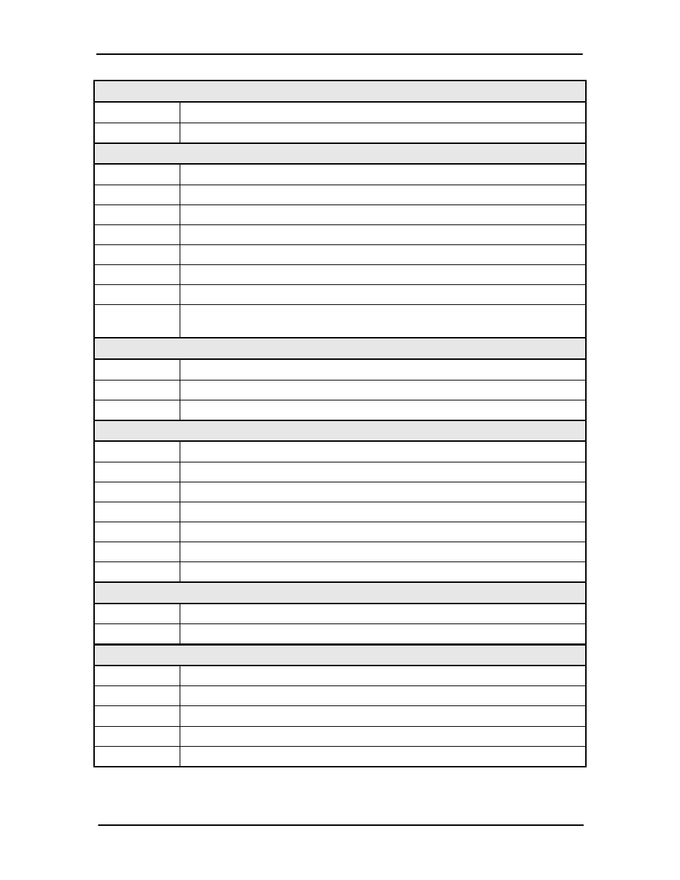 Comtech EF Data SFC1800A User Manual | Page 139 / 140